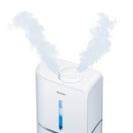 بخورسردبیورر