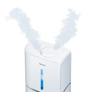 بخورسردبیورر